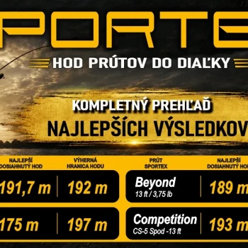 Prúty na ďaleké hody SPORTEX: Braňovi chýbalo 30 cm, padli dva nové rekordy Prúty na ďaleké hody SPORTEX: Braňovi chýbalo 30 cm, padli dva nové rekordy