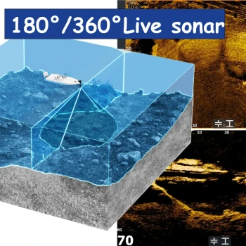 REVOLÚCIA: ActiveTarget® 2 XL – Prvé 180° LIVE snímanie na svete z jedinej sondy! REVOLÚCIA: ActiveTarget® 2 XL – Prvé 180° LIVE snímanie na svete z jedinej sondy!