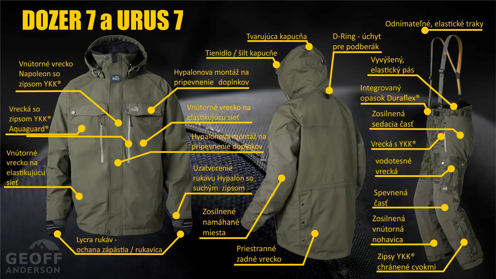 Novinka Dozer 7 a Urus 7 - 100% nepremokavé rybárske oblečenie