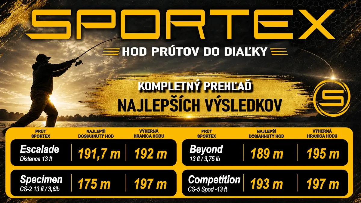 Sportex-kompletny-prehlad-vysledkov-v-hode-do-dialky